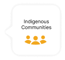 Indigenous communities logo.